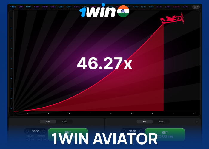 Play Aviator at 1win India